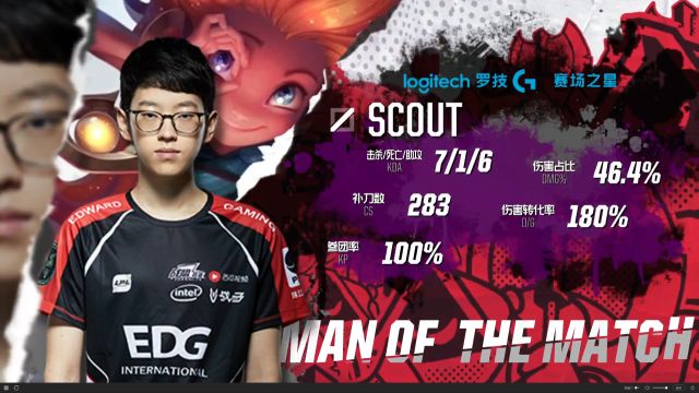 两地球迷心 两地球迷心