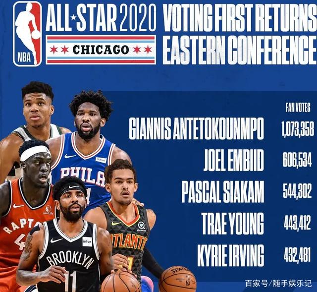 的晚场比赛 的晚场比赛