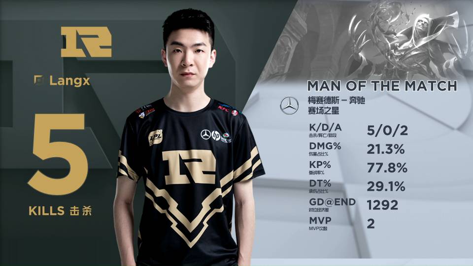 一是表彰其 一是表彰其